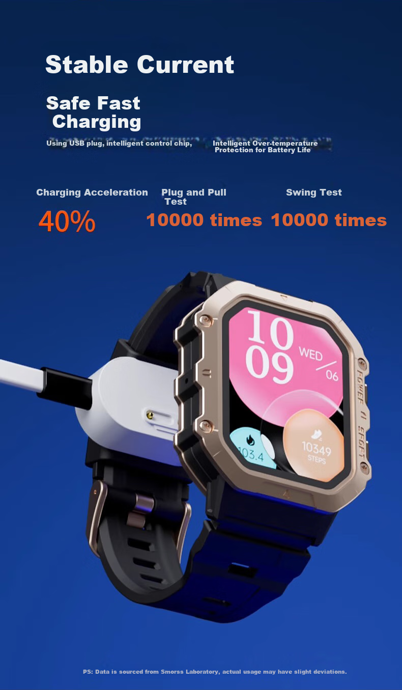 Smorss Charging Cable Compatible with Xiaotiancaili Smartwatch Charger for Z6/Z5Pro/Z5a/Q1A/Q2A/D2/D3/Z1/Z2/Z3/Y03/Y05/Y06/S Smartwatches, Fast Charging Cable 2