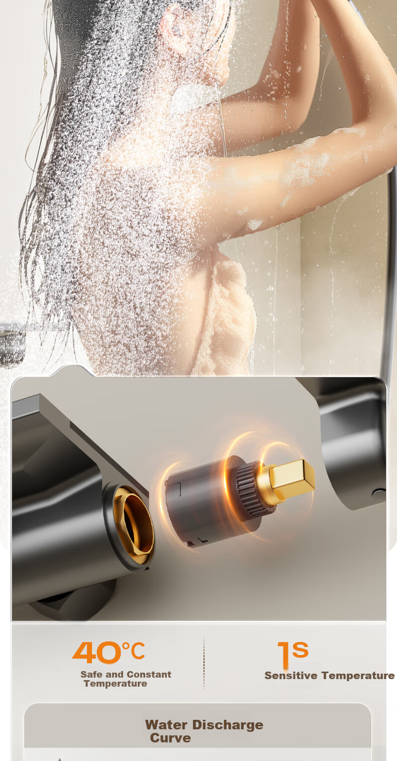 HUIDA Constant Temperature Shower Head Set with Brass Body, Home Bathroom No-Top Spray Full Set in Gunmetal Gray DW699 14