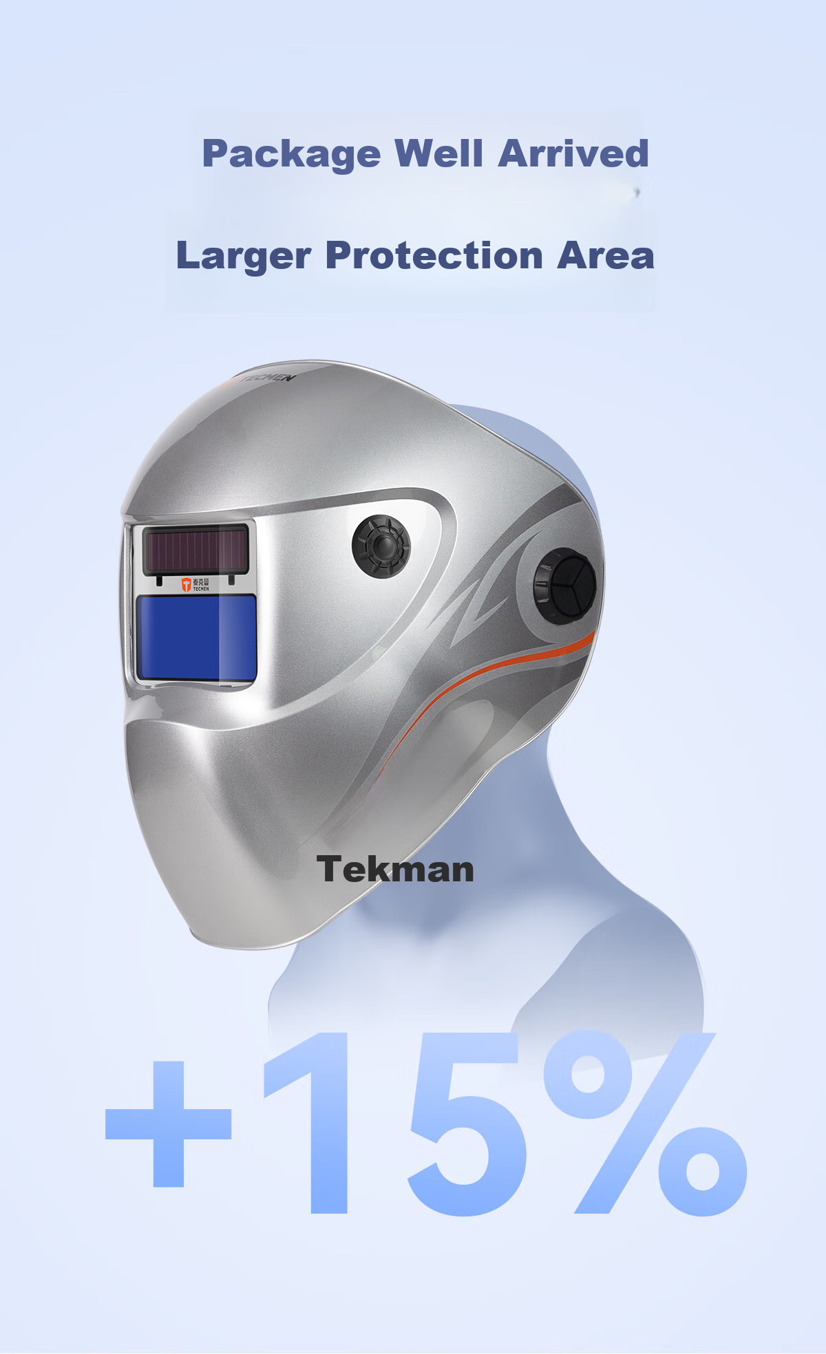 TECMEN 600S-G2 Second Generation Automatic Darkening Welding Helmet, Head-Mounted Welding Protective Mask for Arc Welding And Spot Welding, Black (Outer Protection *10 + Inner Protection *8) 3