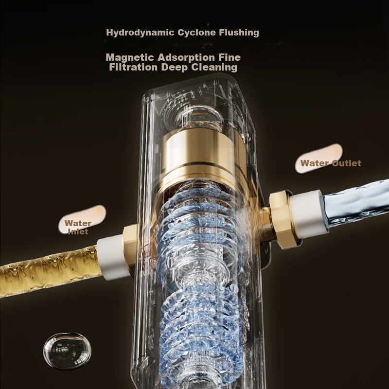 JD Original Pre-Filter X3, Premium Three-Wheel Drive Hydrodynamic Fully Automatic Flush, Ultra-20T Household Pre-Filter Water Purifier, Less Than 40 Microns, Universal Installation Whole-House Water Purification System
