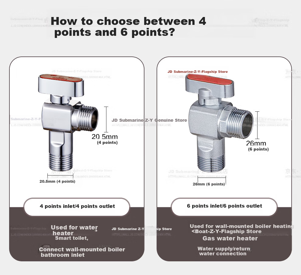 Submarine F1046A Brass Ball Valve, Full-Open High-Flow Copper Valve Core for Gas Water Heater, Floor Heating, Wall-Mounted Boiler Hot Water Valve 4