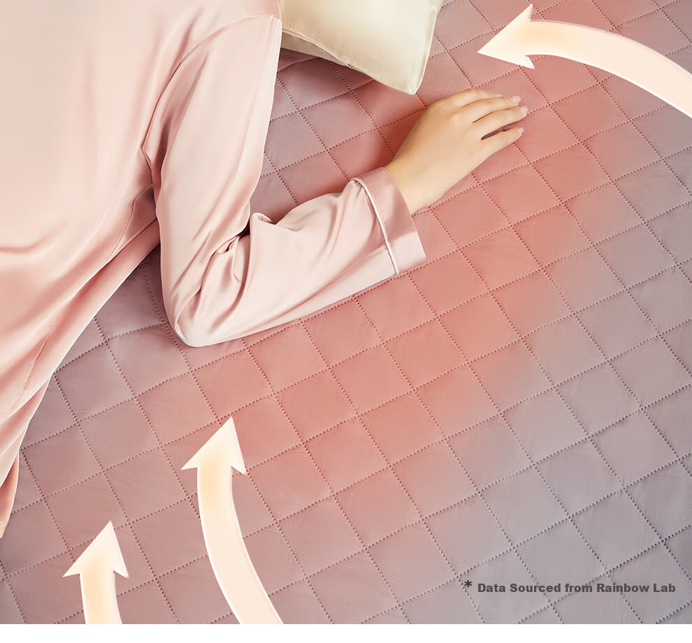 RAINBOW [High Temperature Protection] Single-Person Timed Water Circulation Heating Blanket, Quick Heating Electric Heated Blanket, 1.8*1.2 Meters 5