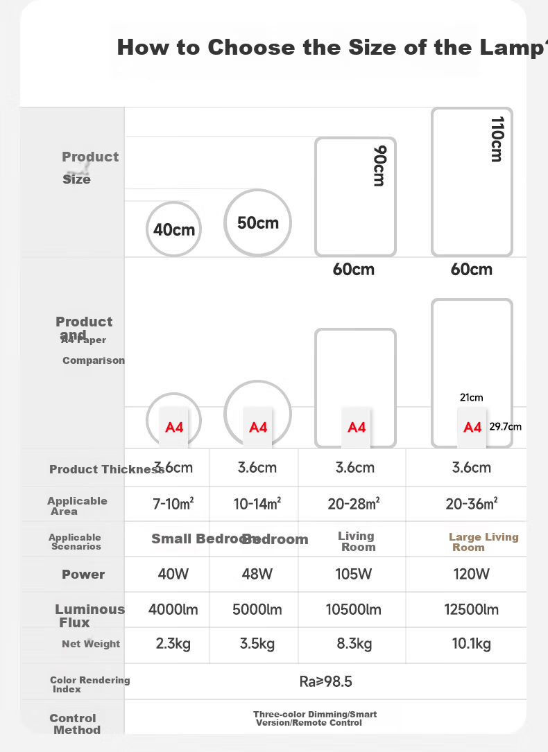 Jiandun Full-Spectrum Seamless Eye Protection Ceiling Light for Living Room, 4th Generation Pro Ultra-Thin Modern Minimalist All-Inclusive Price 16