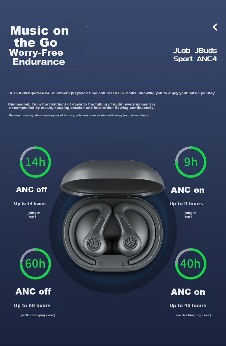JLab JBuds Pods ANC True Wireless Noise-Cancelling Bluetooth Earphones for Gaming And Music, In-Ear Design with Ultra-Long Battery Life, Compatible with Android And Apple Devices, Gift, Obsidian Black 5