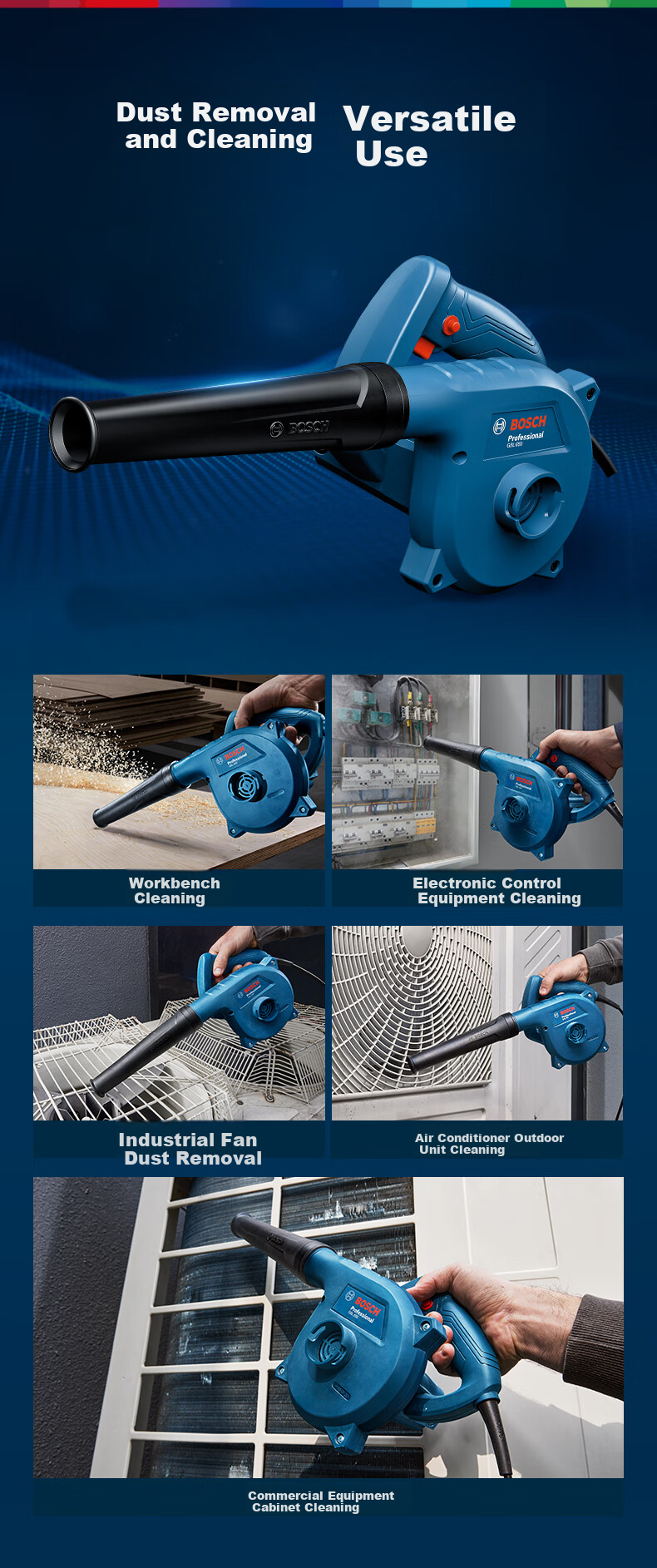 BOSCH Powerful Blower Fan, High-Force Fan, Strong Dust Removal, 650 Watts High Power, GBL 650 Industrial Grade 4