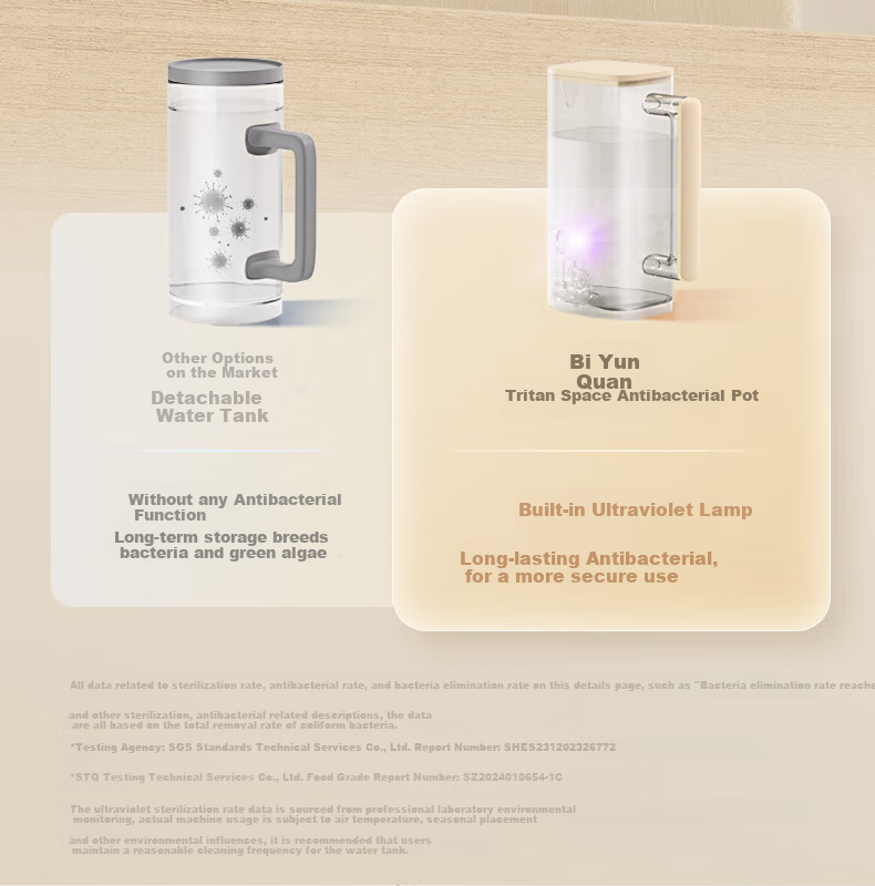 Bewinch G3 Mineral Water Purifier Home Direct Drinking Machine with Heating, RO Reverse Osmosis Filtration, Antibacterial Narrow Edge, No Installation Required All-In G3Pro-Hill: Set Version 3-Second Rapid Heating with Free Filter Cartridge 8