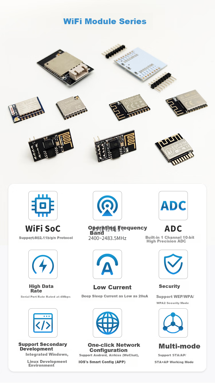 Diushitou NodeMCU Development Board ESP8266 Module Serial to WiFi Wireless Module Lua Firmware IoT Main Control Board CP2102 Chip 1