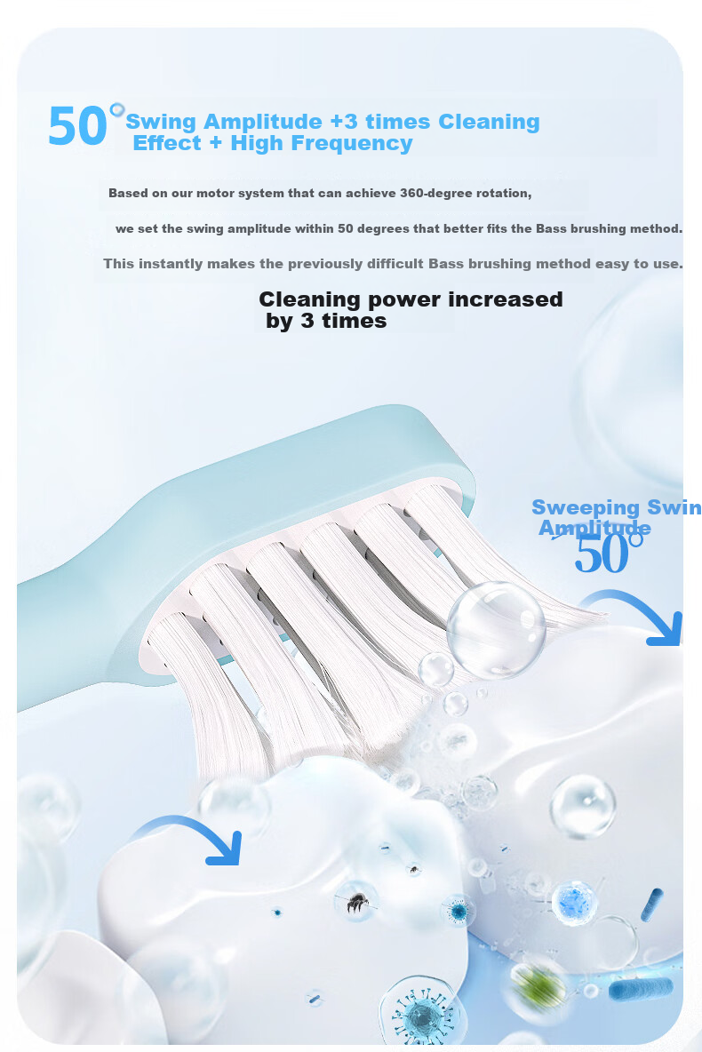 Ebonee Electric Toothbrush, Adult Couple Edition, Birthday Gift for Men And Women, Soft Bristles for Whitening, Dental Care Sonic Toothbrush, S7 Black Father's Day Gift 10