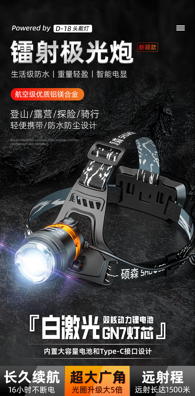 SHUOSEN Induction Headlamp High Brightness Long Battery Life Rechargeable Lithium Battery Head-Mounted Lighting Night Fishing Outdoor Mining Lamp 1
