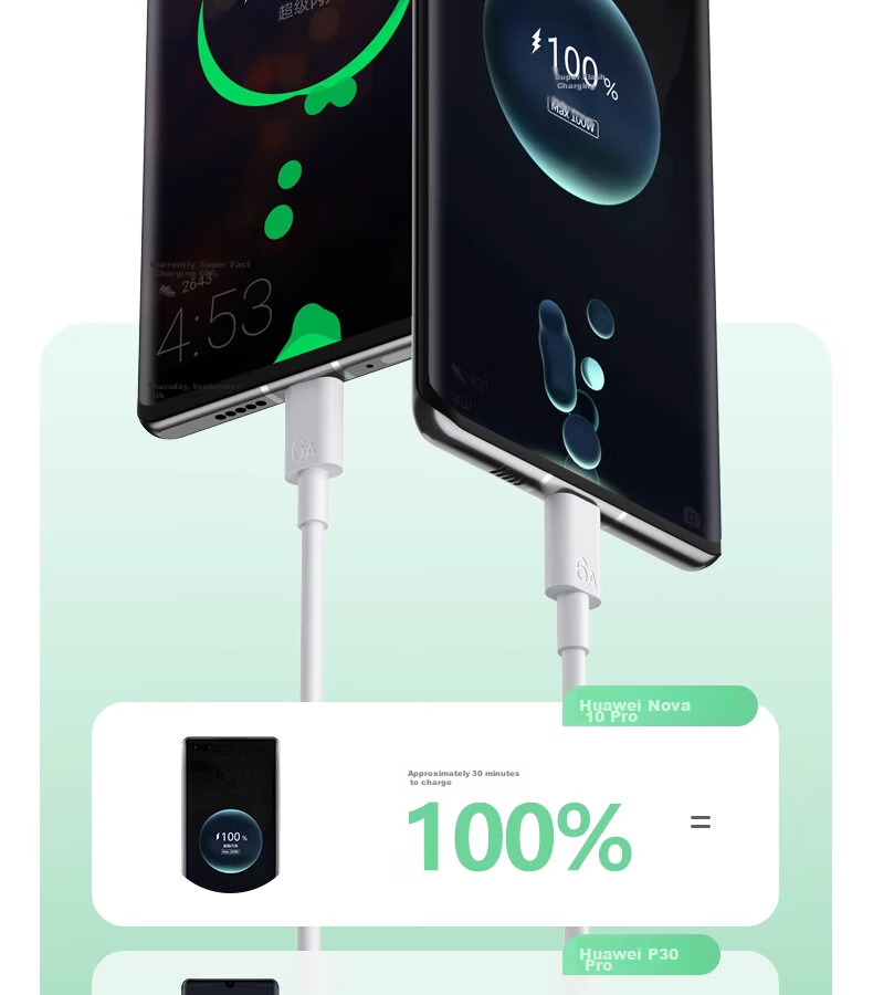 Nengshi Type-C Data Cable, 6A Charging Cable, 100W Super Fast Charging, Suitable for Huawei, Honor, OPPO, Xiaomi, 66W Android Phones, USB-C Fast Charging Cable, 2 Meters, White 5