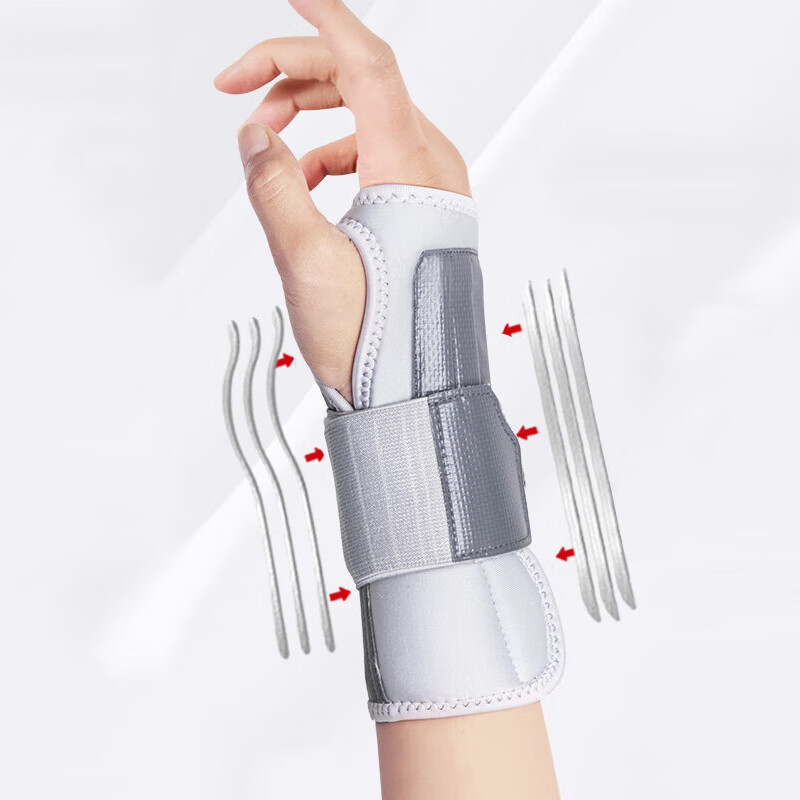 Chidong Wrist Brace Sprain Tendon Sheath Joint Support Unisex Wrist Fracture Protector Left Hand