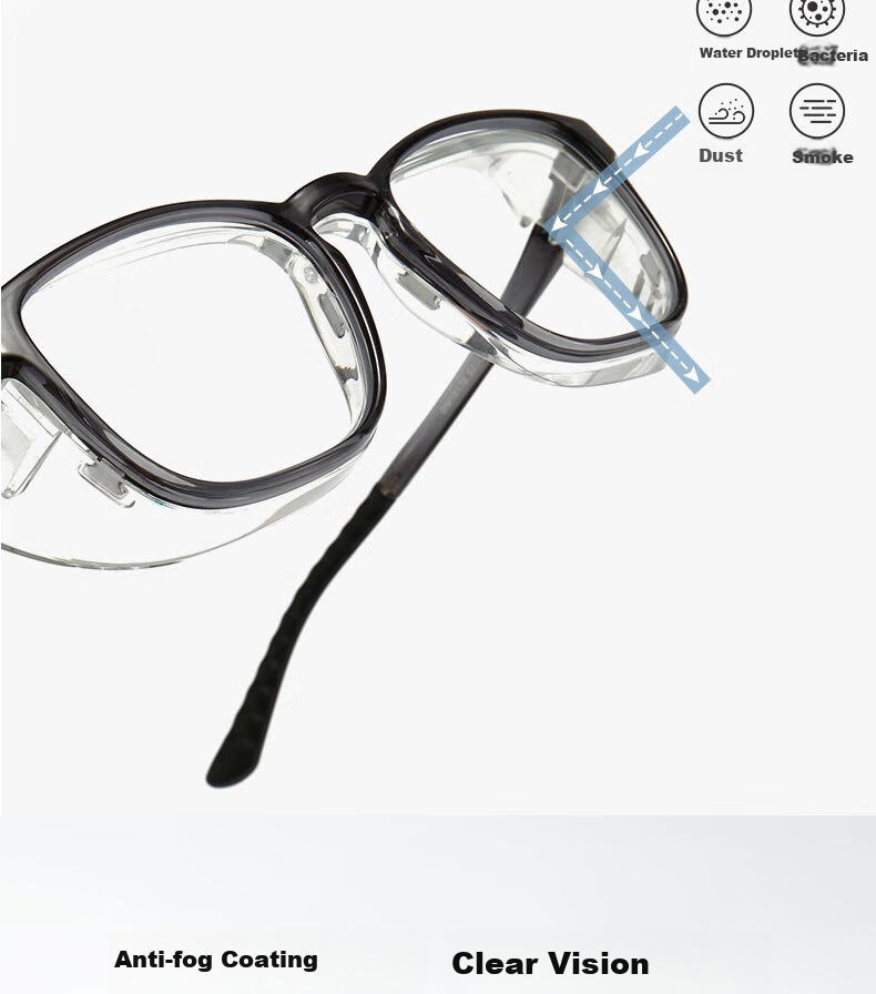 FESETE Wet House Mirror, Protective Goggles against Pollen, Specialized Glasses for Post-Cataract Surgery, Moisturizing Glasses for Dry Eye Syndrome, Father's Day Gift 8