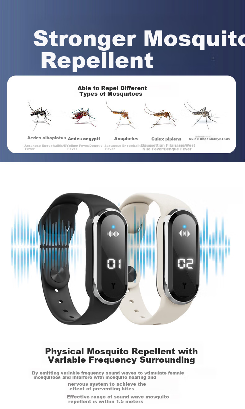 Andatong Anti-Static Wristband, Static Eliminator Human Body Wristband Device, Winter Smart Adult Wireless Bracelet for Men And Women, Gray [Smart Time + Mosquito Repellent] Elegant Black Style 8