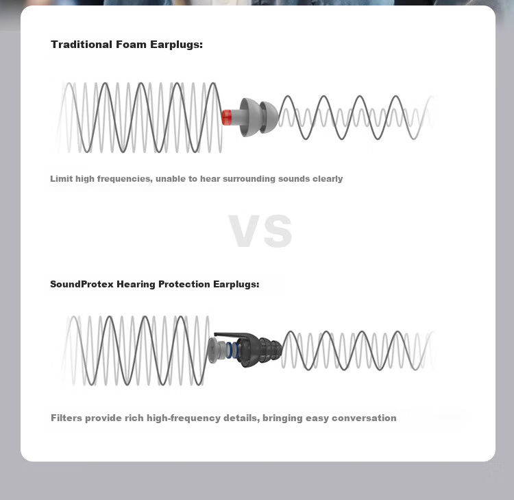 Sennheiser SoundProtex Plus Earplugs 4