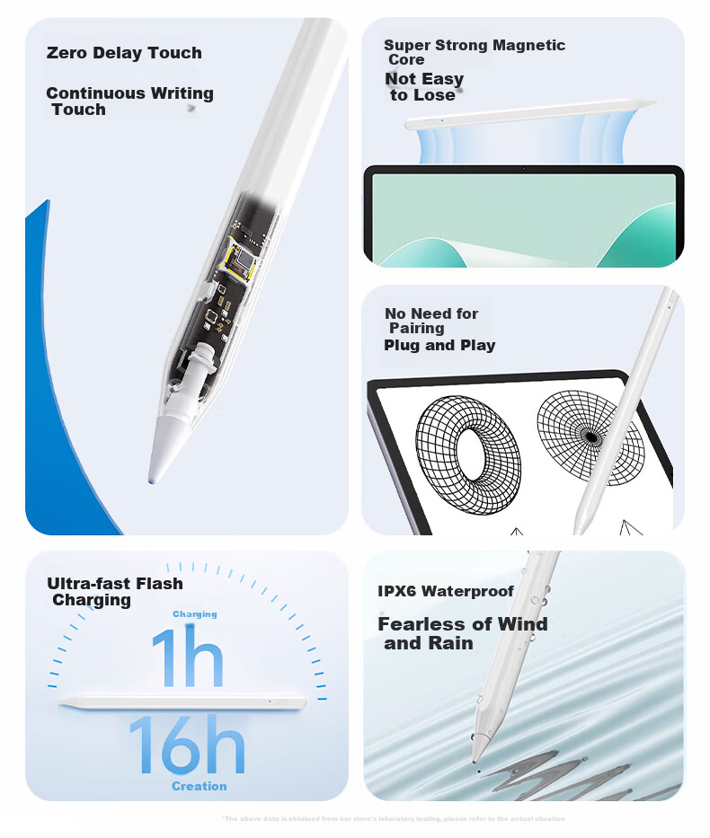 Stiger [Third Generation Ultimate Edition] Compatible with Huawei Tablet Stylus M-Pencil Capacitive Pen Touch Pen Alternative for Matepad11.5s/pro/air Anti-Slip IPad Honor 4