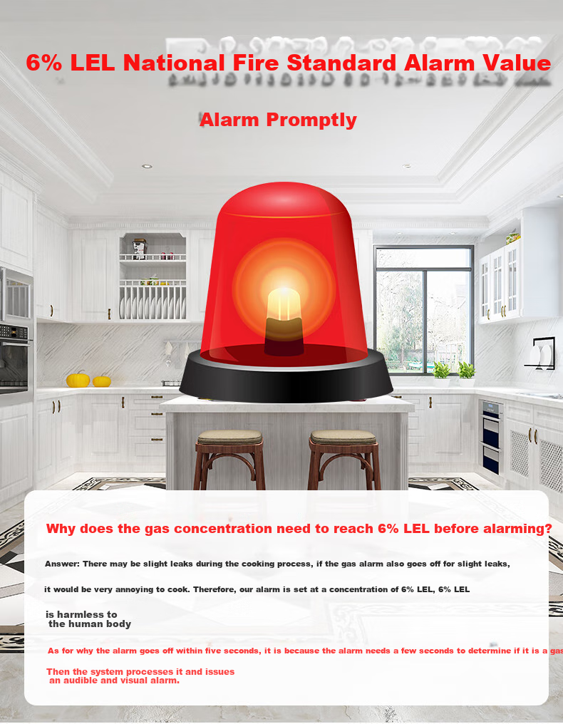 LFang AE99 Home Door Magnetic Anti-Theft Alarm, Shop Anti-Theft Alarm, Infrared Door And Window Security System 9