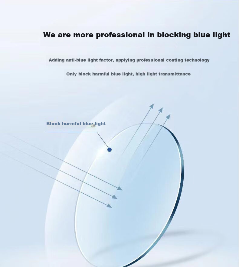 Boshide Myopia Glasses, Anti-Blue Light Glasses, Korean Retro Semi-Rimless Cat Eye Plain Lens Glasses, Douhua Frame 100 Degrees 10