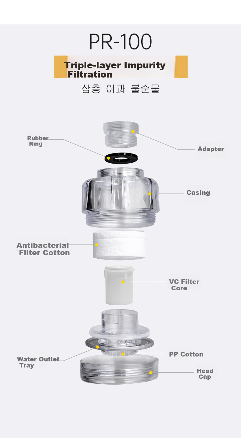 Aroma Sense Faucet Filter, Faucet Aerator, Water Purifier, VC Chlorine Removal, Anti-Splash, Pressure Boosting PR100 3