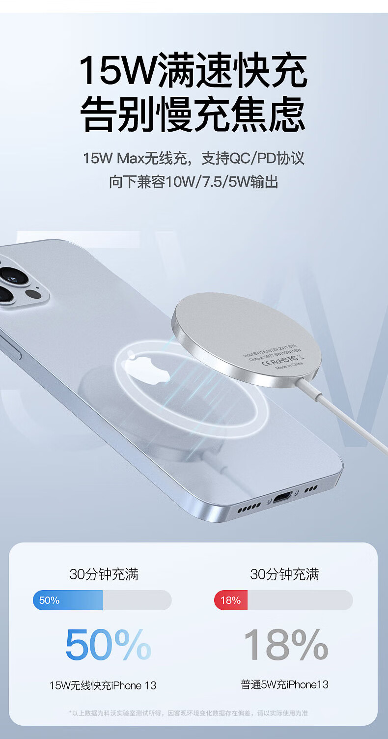 KOVL Compatible with Apple 18 Wireless Charger Set, Magsafe 15W Magnetic Fast Charging, Suitable for IPhone 17/16/15 Pro Max/14/13 Plus, Compatible with Xiaomi Phones 4