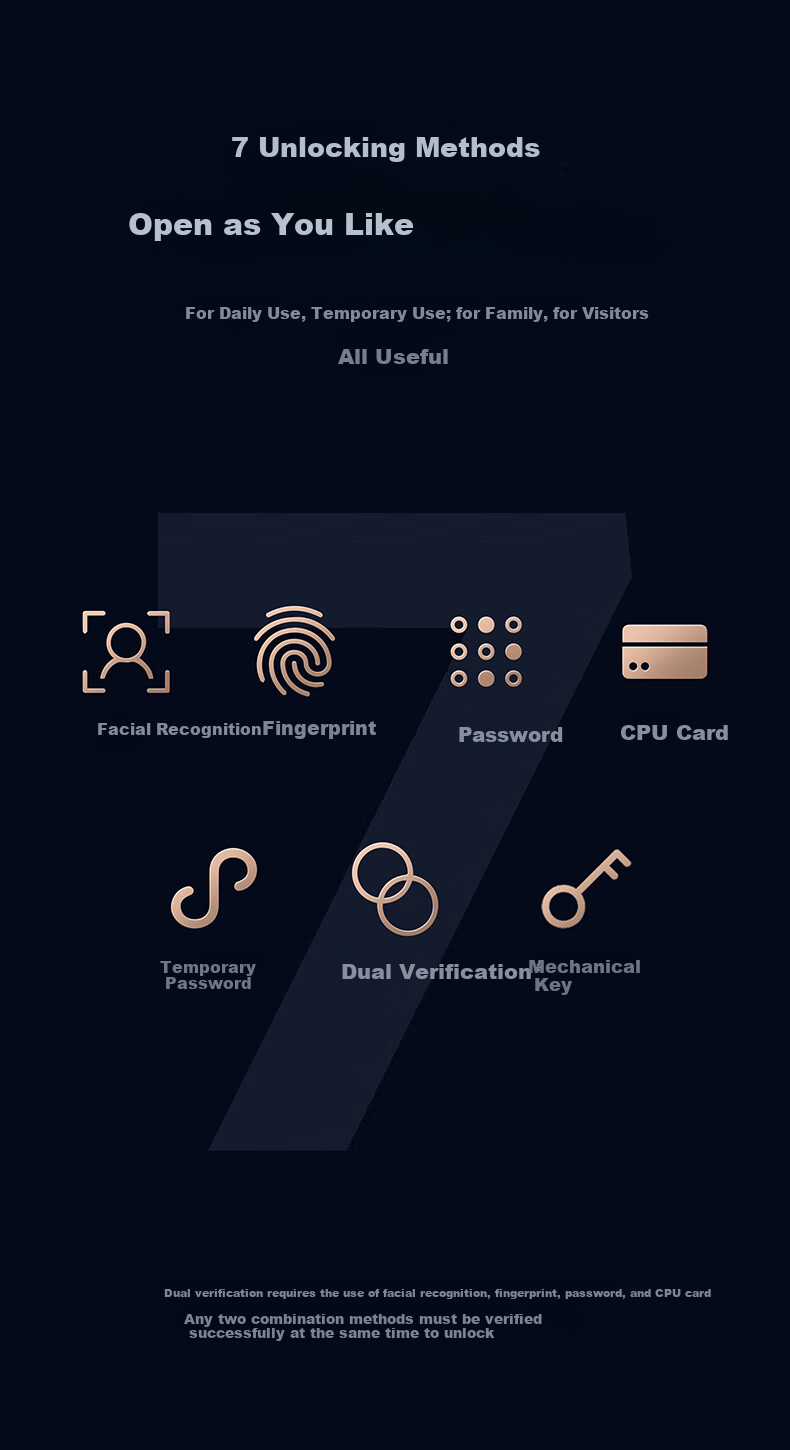 KAADAS Smart Lock Fingerprint Lock with Visual Peephole, Large Screen, And Facial Recognition K70 Pro Plus Dawn Gold 7