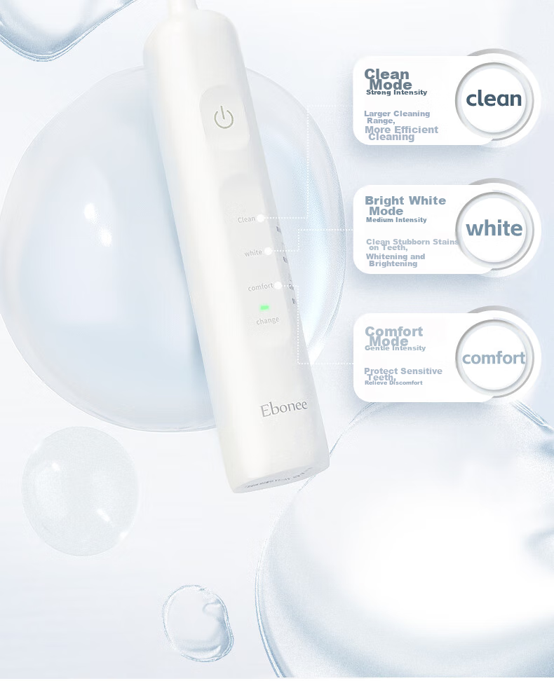 Ebonee Electric Toothbrush, Adult Couple Edition, Birthday Gift for Men And Women, Soft Bristles for Whitening, Dental Care Sonic Toothbrush, S7 Black Father's Day Gift 6