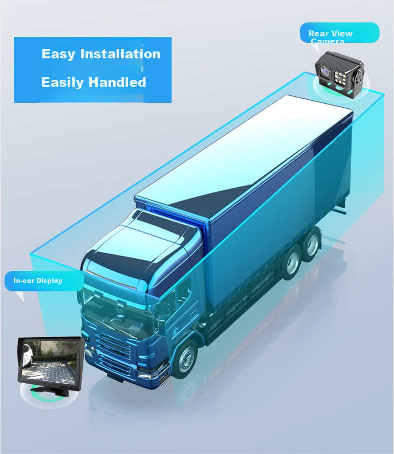 YOELBAER Truck-Specific Reversing Camera, 12V/24V Harvester Cab Display, High-Definition Night Vision, Waterproof Camera 7