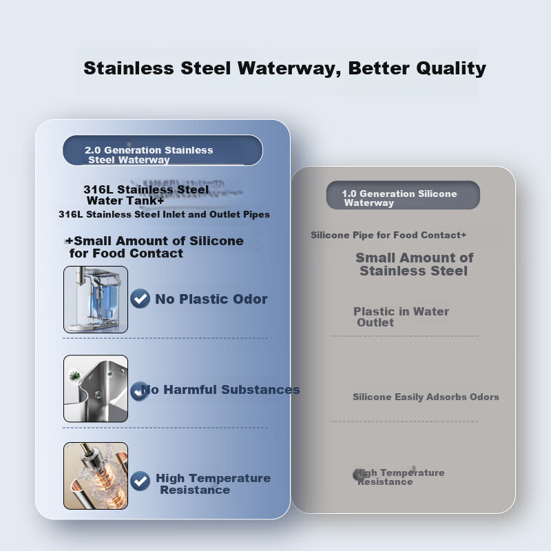 Bear Steel Instant Hot Water Dispenser, Home Direct Drinking Machine, Desktop Water Cooler, Stainless Steel Water Tank, 3L Hot Water Machine YSJ-E40T8