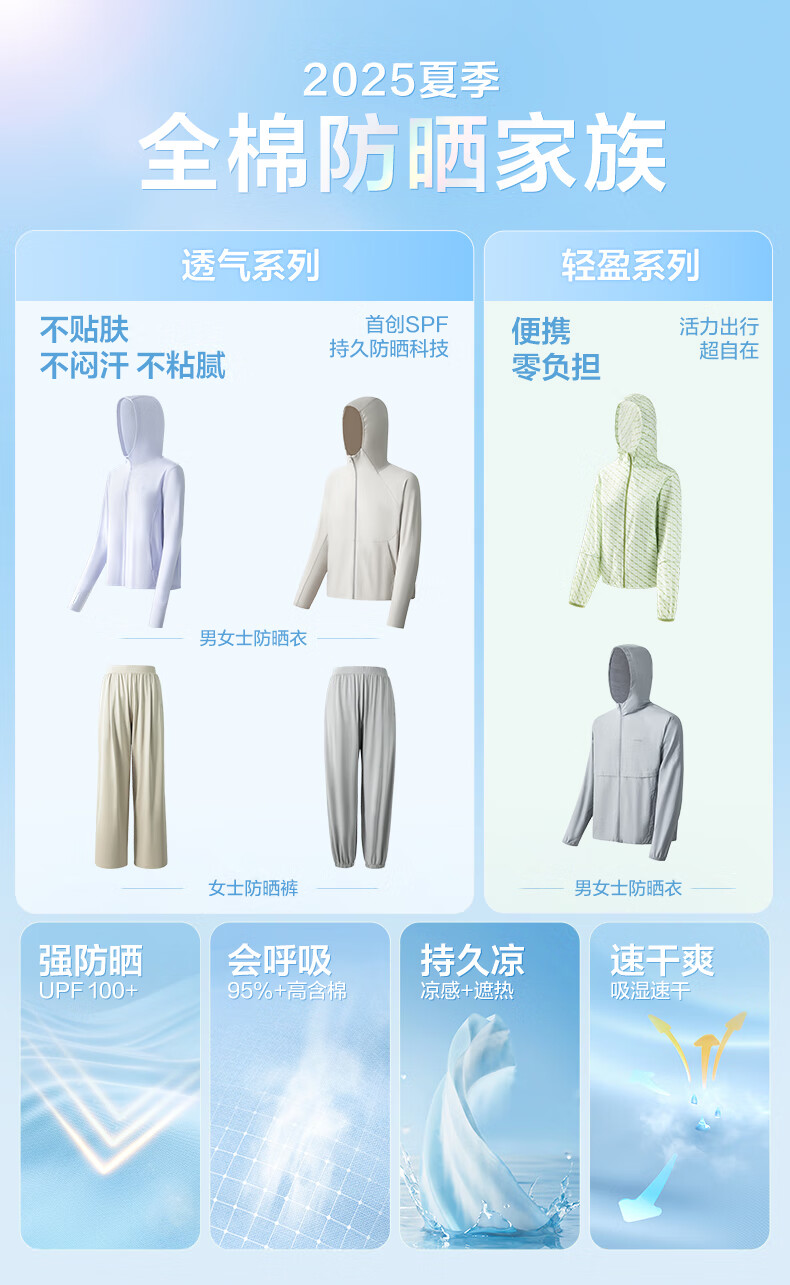PurCotton Sun Protection Jacket [Knitted Breathable Cool-Feeling] Men's And Women's Sun Protection Clothing Couple Outerwear 1