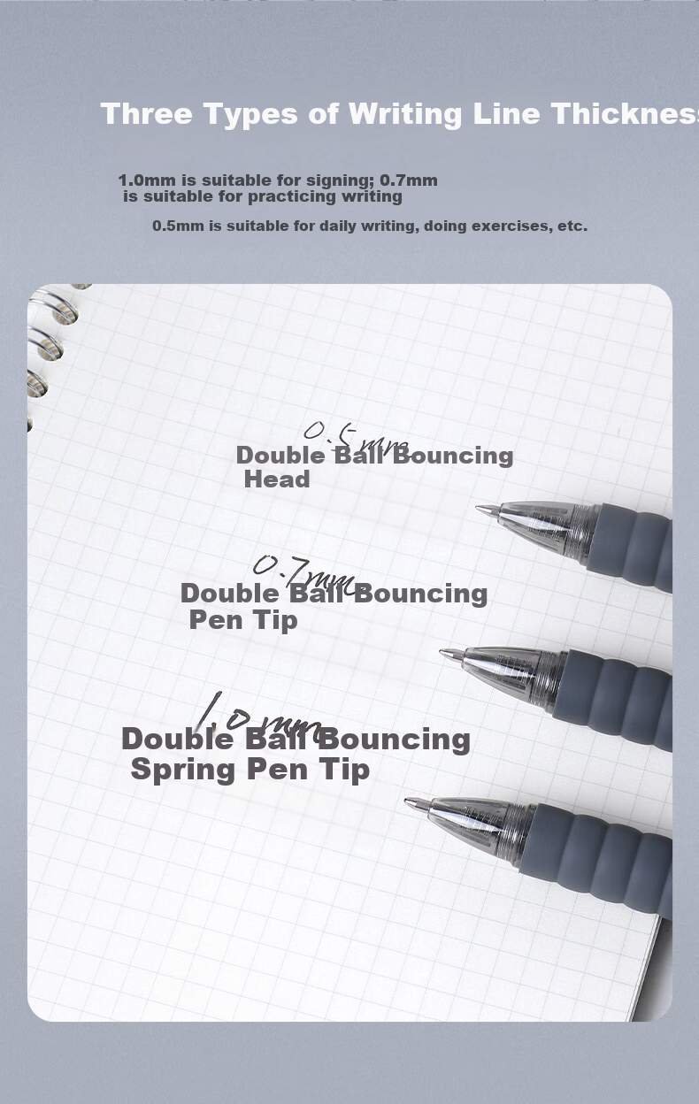 BAOKE [Lowest Price Online] PC1922 Premium Soft Grip Retractable Gel Pen, 0.5mm Double Ball Tip, Large Capacity Ink Pen for Office Signing And Student Exam Practice, 12 Pens/Box 5