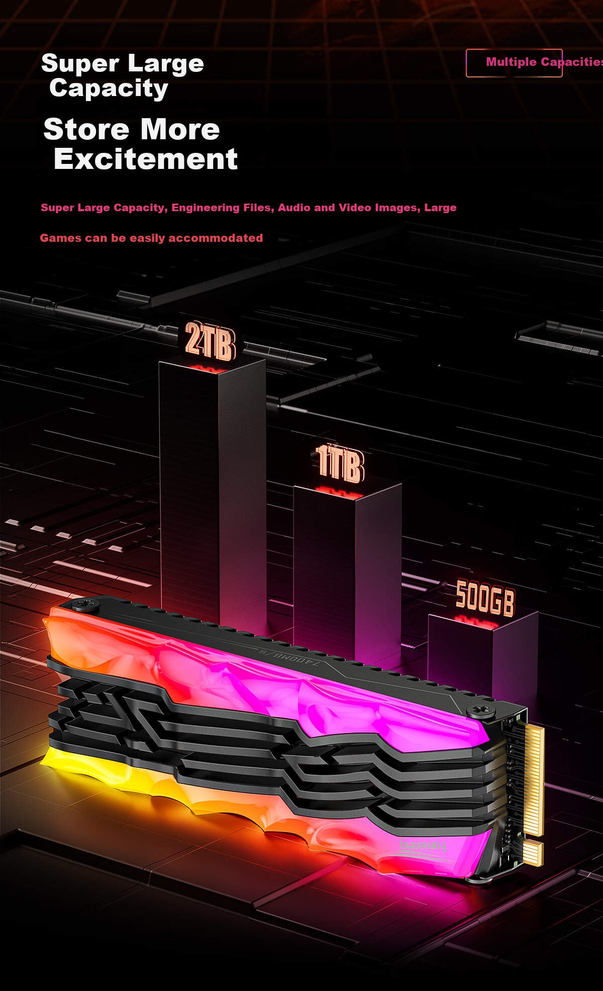FANXIANG 1TB SSD Solid State Drive, M.2 Interface NVMe Protocol PCIe4.0 TLC NAND TLC RGB Colorful Lighting Effects, Read Speed 7400MB/s, Computer Upgrade S790R 9