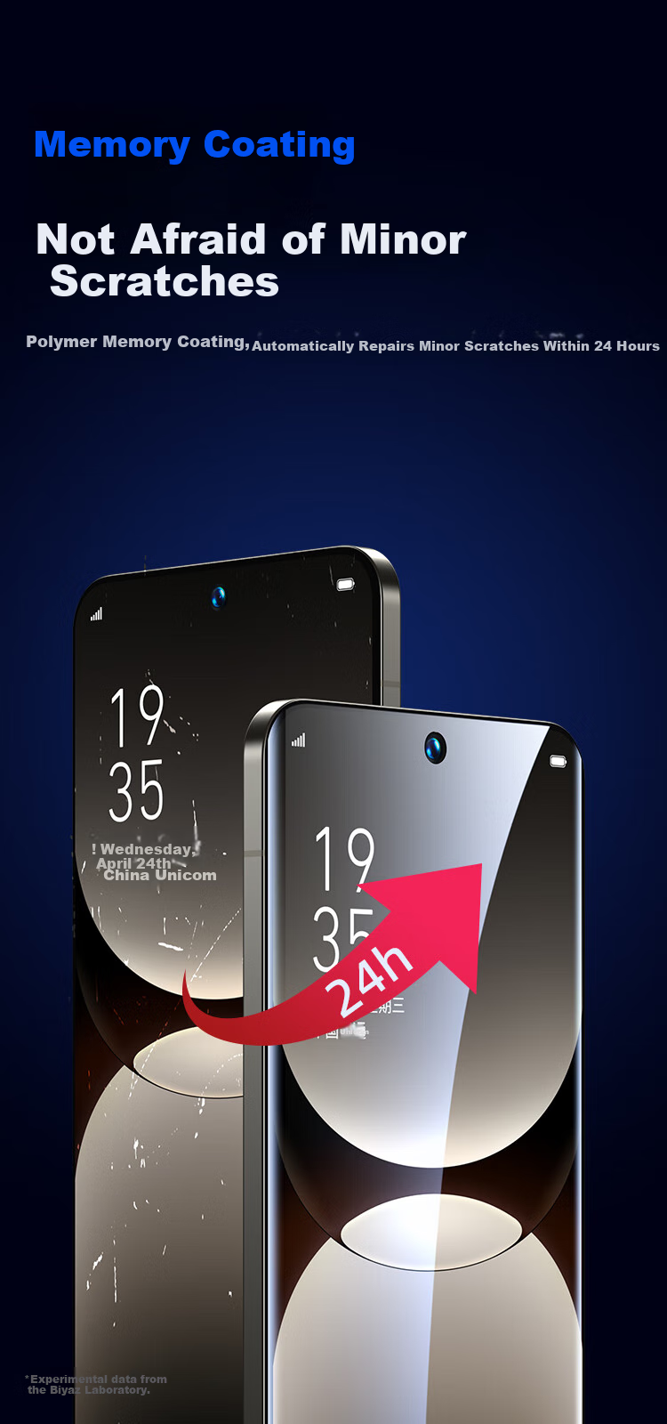 BIAZE [Full Screen Nano 2 Pieces] Hydrogel Film for Realme GT7Pro, GT7Pro Racing Edition Phone Film, HD Non-Tempered Anti-Scratch Protective Soft Film JM442 3