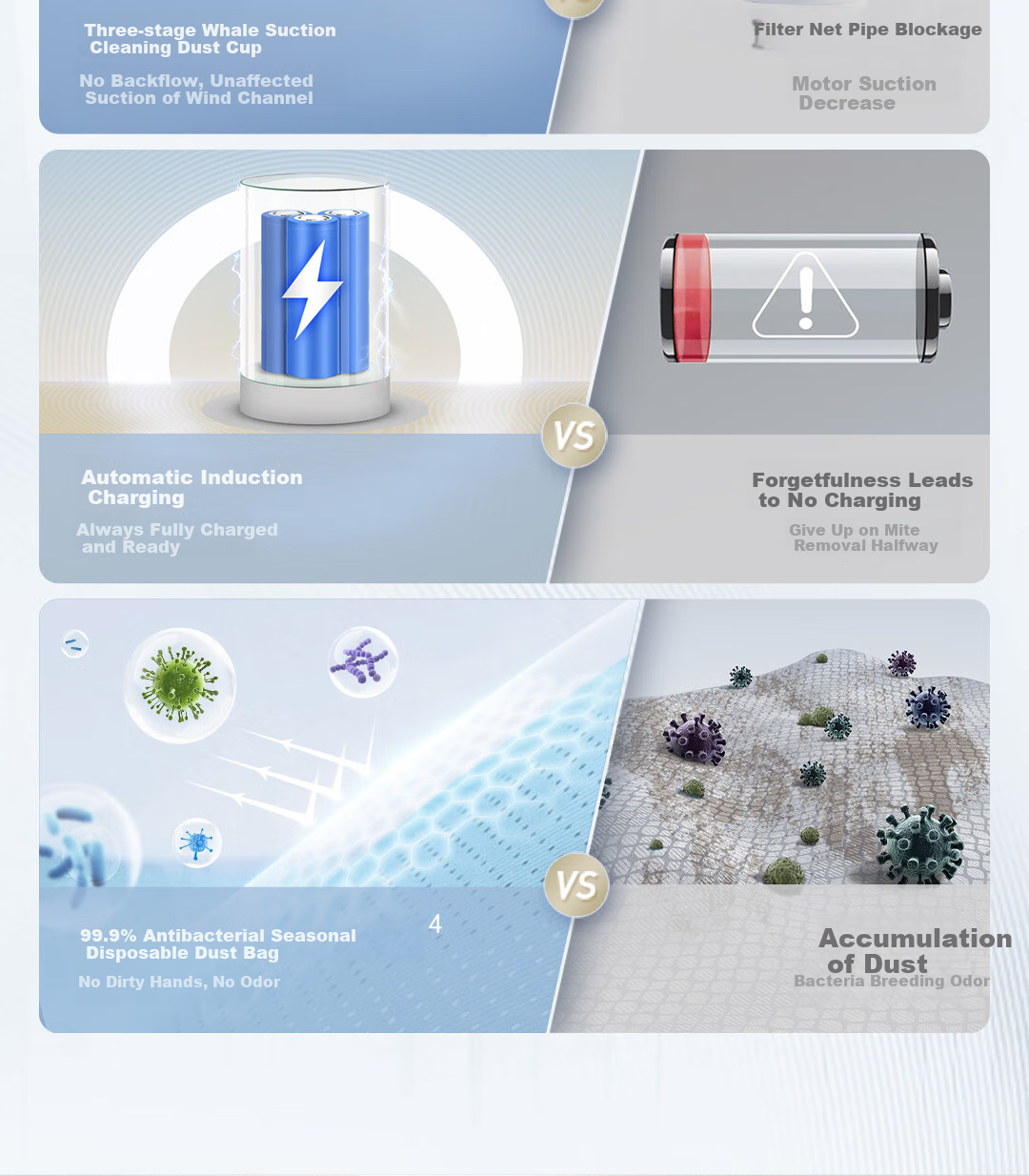 Morphyrichards Self-Cleaning Dust Mite Remover Wireless Bed Vacuum Cleaner, Intelligent Dust And Mite Removal Device with Strong Suction, Long Battery Life of 120 Days without Emptying, Automatic Rechargeable Mite Remover MR3106 7