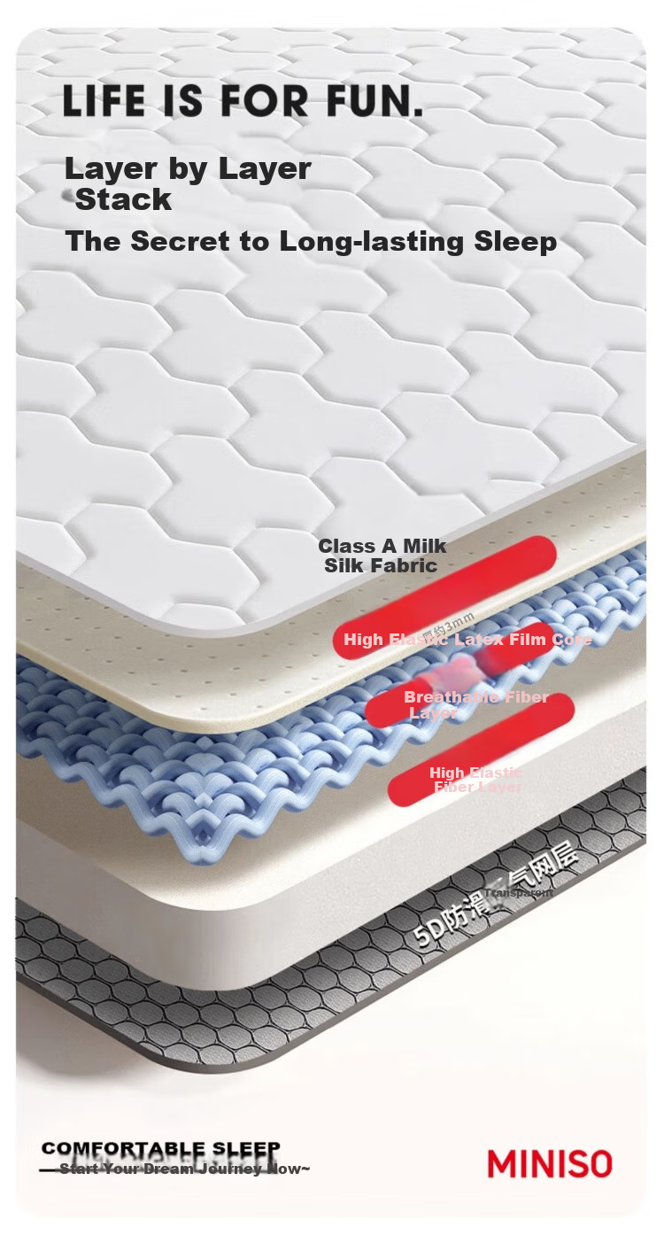 MINISO Memory Foam Natural Antibacterial Latex Mattress Tatami Bed Pad for Double Bed, 1.5x2 Meters 4