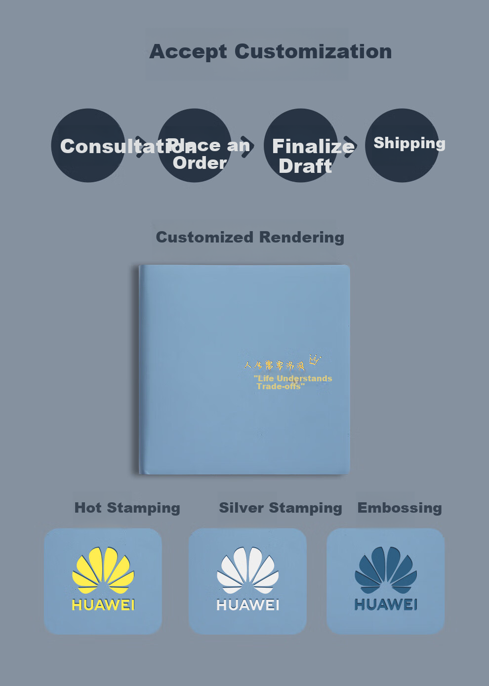 Jiaranheng Pocket Museum Stamps Travel Check-In Mini Notebook Square Journal Portable Planner Blank Notebook Memo Pad Diary Customizable 9