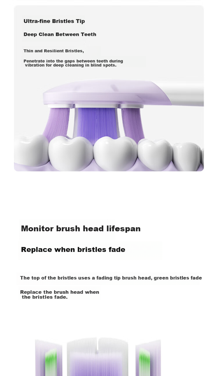 Mijia Xiaomi, Mijia Shock-Absorbing Cleaning Brush Heads, 3-Pack, Compatible with Basic Vibration/Sweep Vibration Pro/Servo Vibration Electric Toothbrushes, Birthday 5