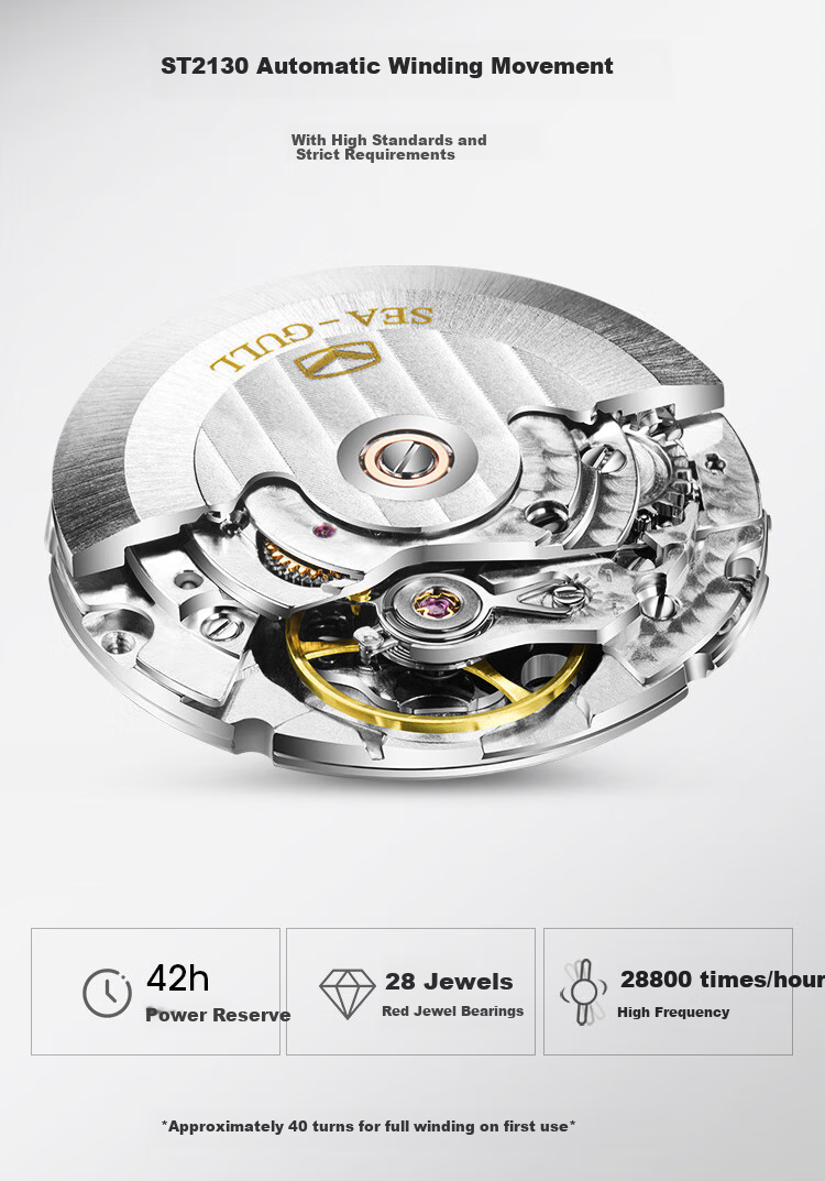 SEAGULL Automatic Mechanical Watch for Men, Simple Calendar Men's Watch, Birthday Gift for Men, National Watch 819.13.1054 39