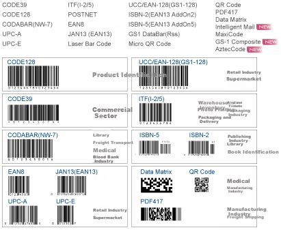 Brother PT-P700 Computer Label Printer Fixed Asset Label Maker Office Label Printer for Documents, Files, Archives, Contracts Machine Room Switch Network Cable 5