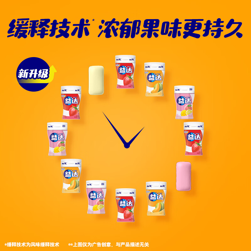 益达 无糖口香糖 哈蜜瓜味 98g约70粒/瓶 口气清新糖 休闲零食糖果