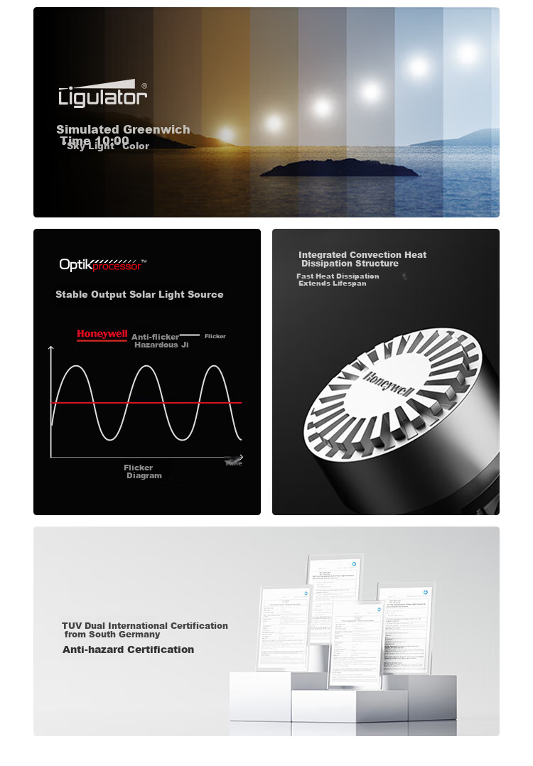 Honeywell Eye Protection Spotlight, Recessed, No Main Light, High Color Rendering, Anti-Glare, Deep Cup, Anti-Glare Wall Light HWD-03S1201 4