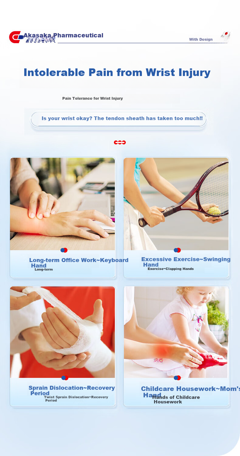 Akasaka Pharmaceutical Wrist Heat Patch for Tenosynovitis Support, TFCC Injury Brace with Glucosamine Chondroitin Heating Steam Therapy 1