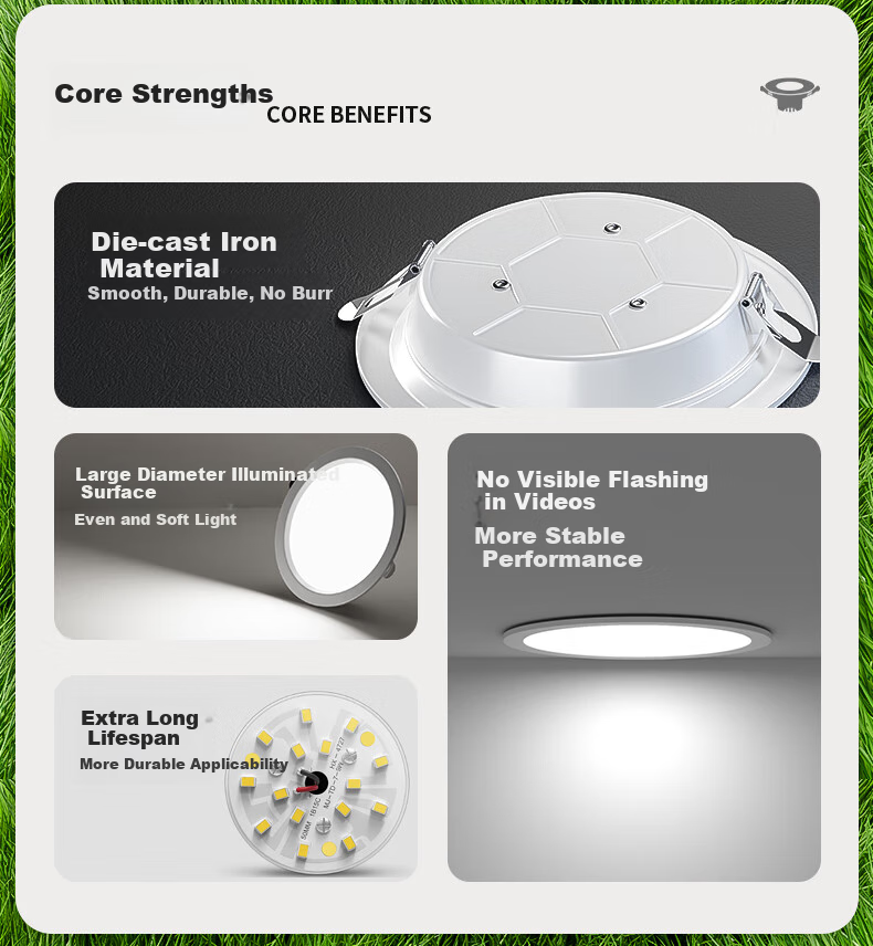 Boteti Recessed Downlight, 15W Ultra-Thin, Ceiling Light for Living Room, 4-Inch White Light [6000K] 2