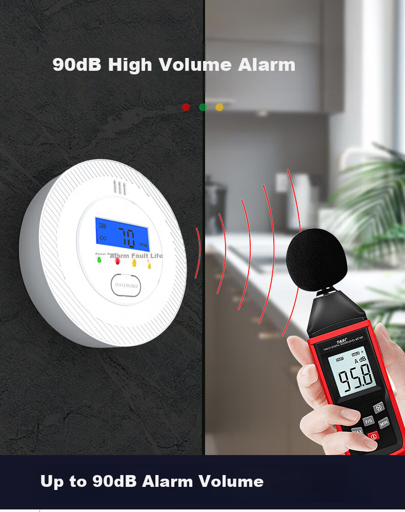 PGST Carbon Monoxide Alarm, CO Detector, Coal Boiler Charcoal Warning Device, Gas Leak Detection Alarm 7