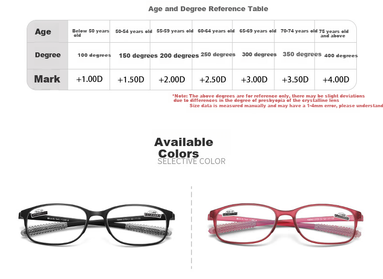 Funsonca Anti-Blue Light Ultra-Light Imported Frameless Glasses for Men And Women, Large Frame Reading Glasses, Anti-Slip, 250 Degrees 5