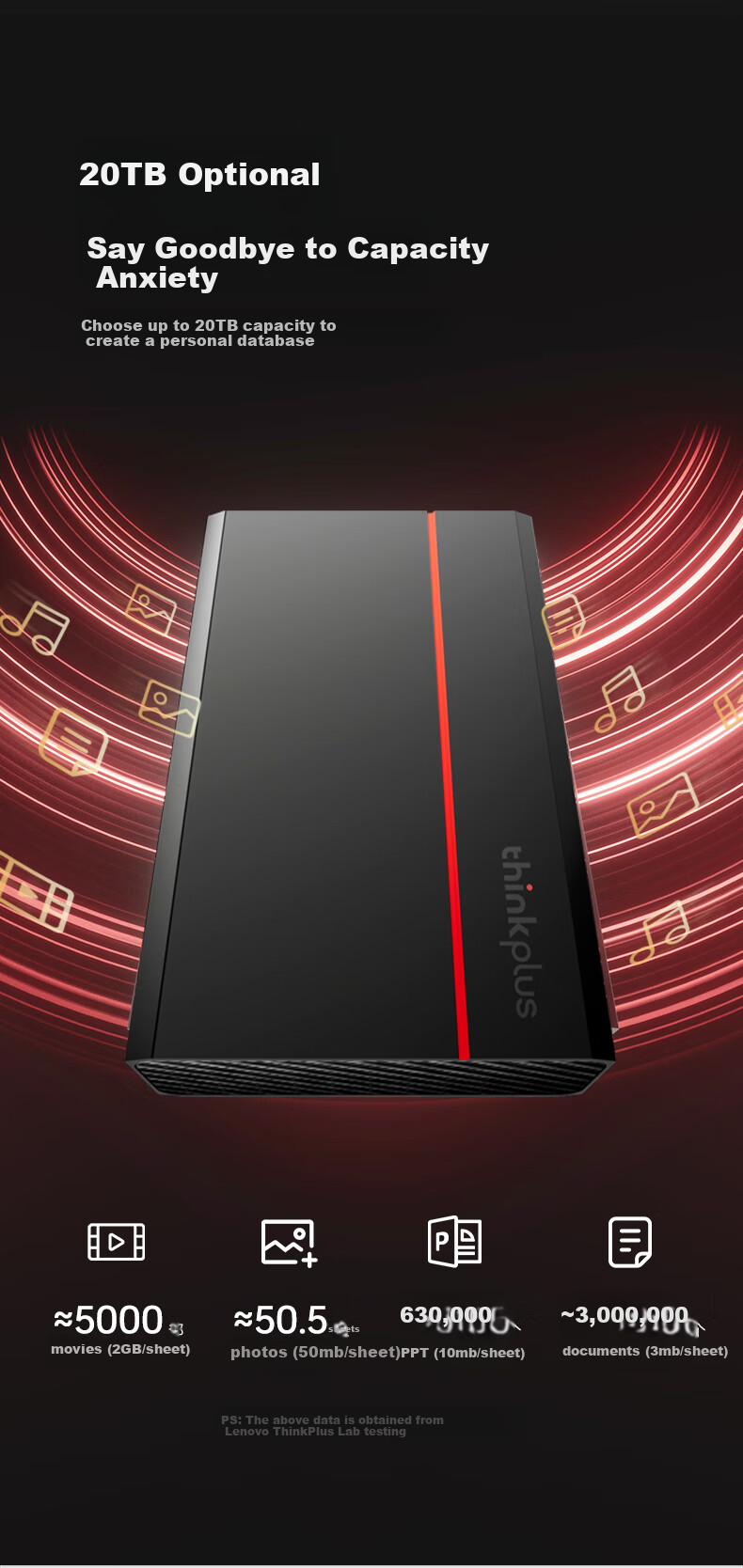 ThinkPlus Lenovo External Hard Drive, 18TB, 3.5-Inch, Type-C USB3.2, Desktop Mechanical Hard Drive with Large Capacity, External Storage for Home And Office Use, UD800 12