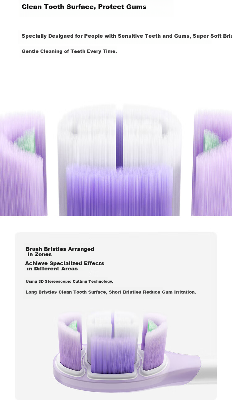 Mijia Xiaomi, Mijia Shock-Absorbing Cleaning Brush Heads, 3-Pack, Compatible with Basic Vibration/Sweep Vibration Pro/Servo Vibration Electric Toothbrushes, Birthday 4