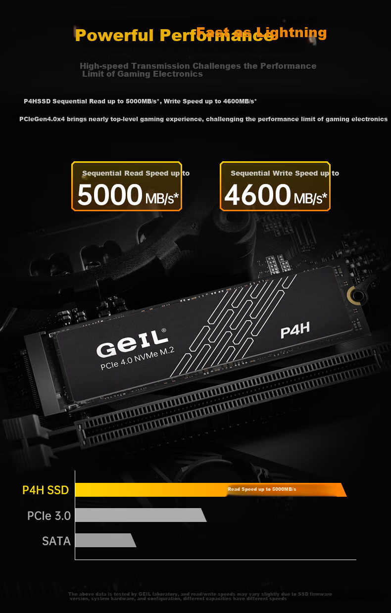 GEIL Jinbang 1TB SSD, M.2 Interface (PCIe 4.0 X4), NVMe SSD Gaming High-Performance Version, P4H Series 4