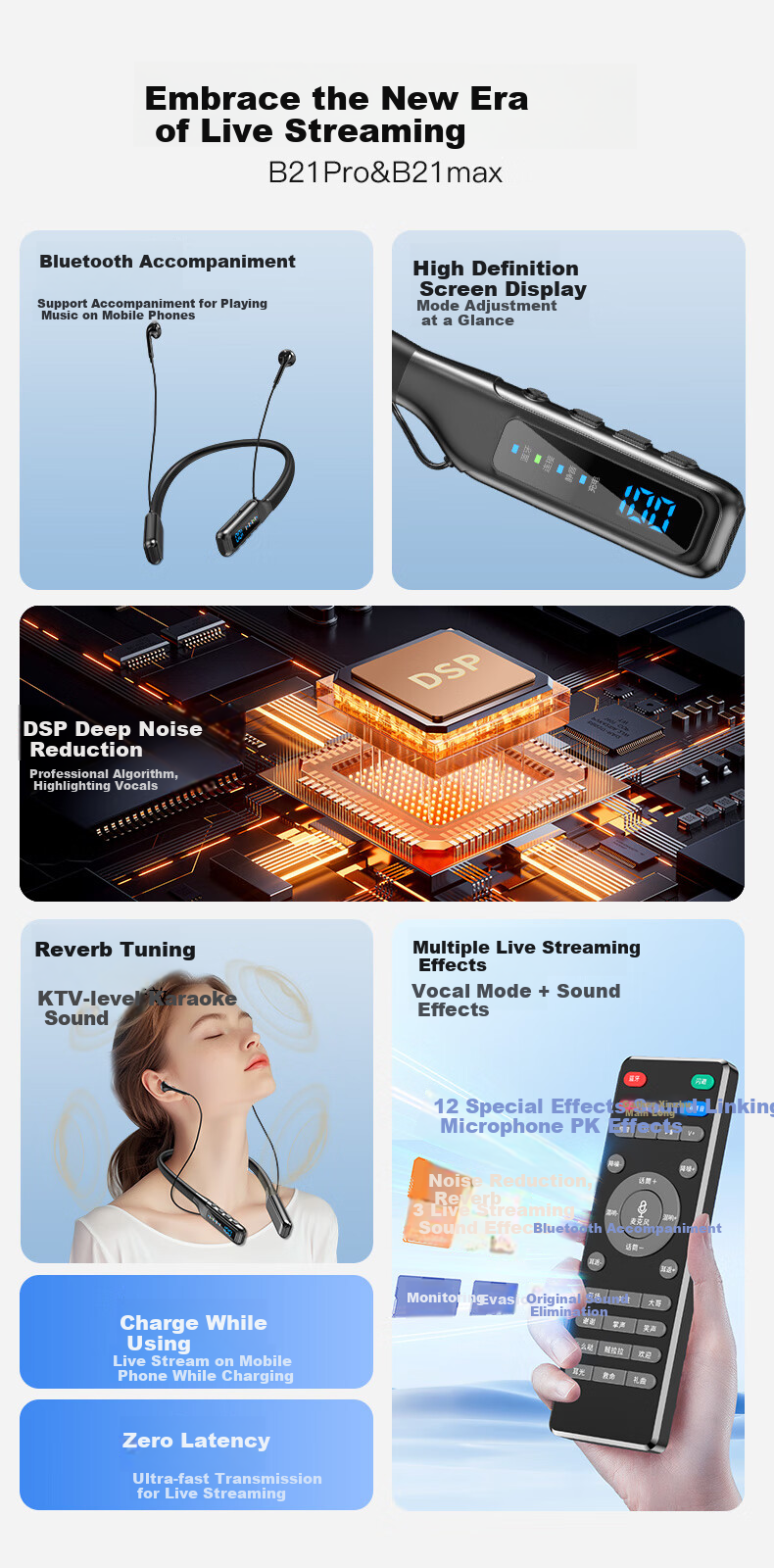 Haomuren Wireless Headphone Sound Card Microphone Live Streaming All-In Device Set, TikTok Host Specialized Singing Karaoke Microphone, Neckband Bluetooth Earphones for Mobile Phones 1