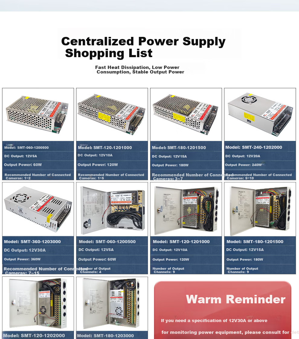 COMPCCTV Indoor Power Adapter DC12V2A, Security Camera Power Supply with Stable Voltage And Amperage 2