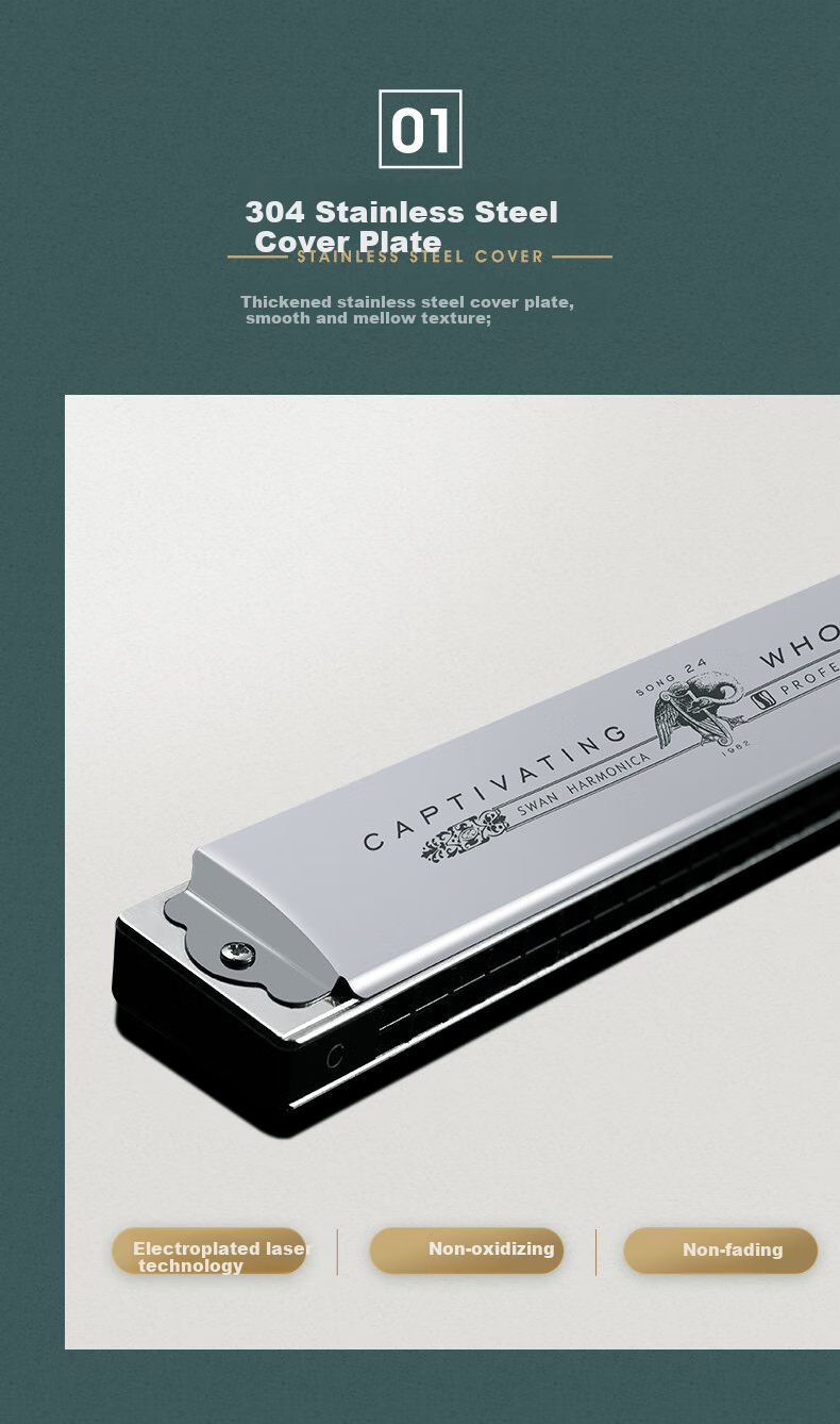 SWAN 24-Hole Polyphonic, Japanese Imported Harmonica, Advanced Adult Professional Performance Harmonica in C Key (Silver) 4