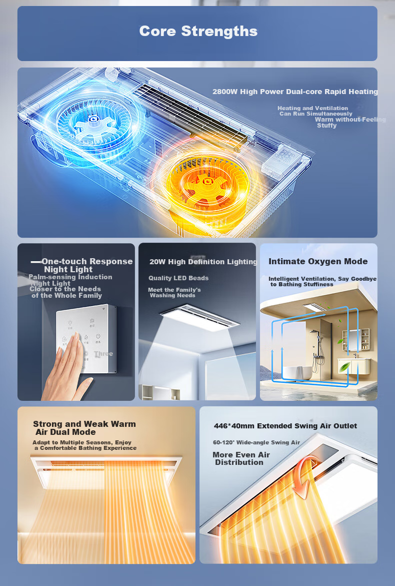 HEGII Smart Bathroom Heater HLY Series Integrated Lighting And Exhaust Fan Heater HLY301 2